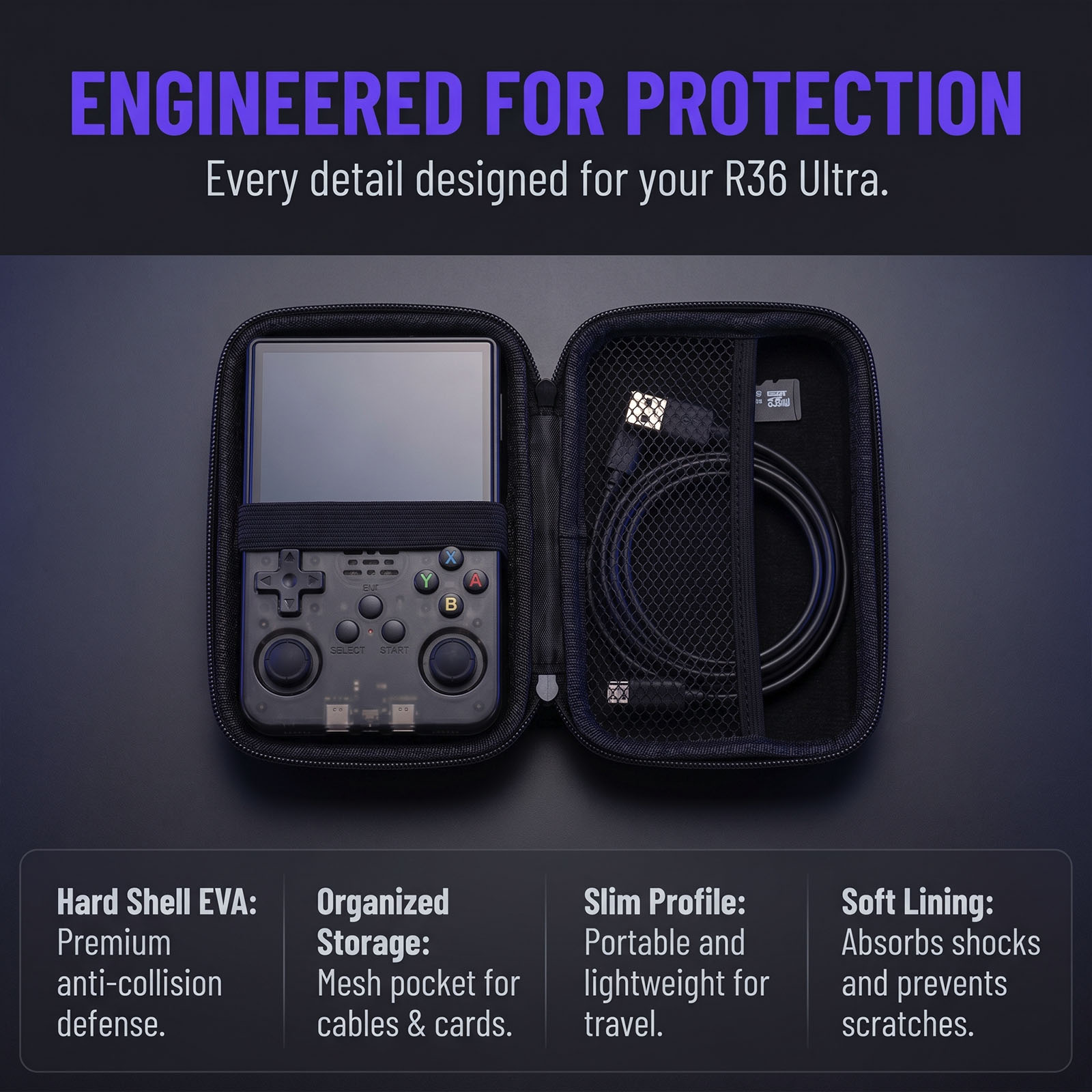 Storage Bag for R36 Ultra Hand - Gaming Console R36 Ultra review and price