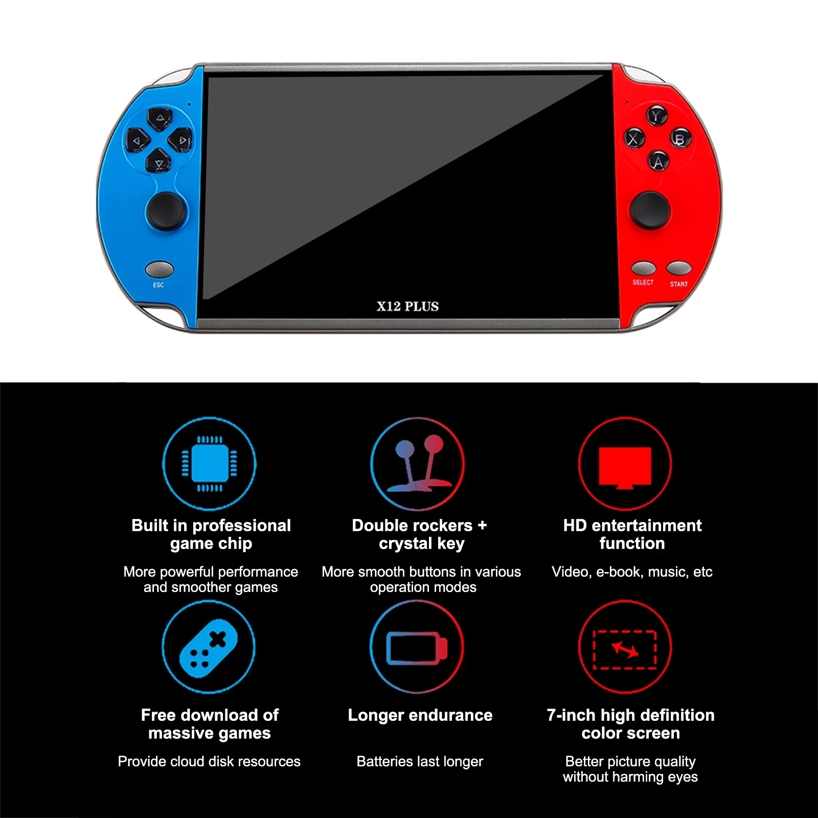 X7/x7 plus/X12 Plus 4.3''/5.1' - Gaming Console G90 review and price