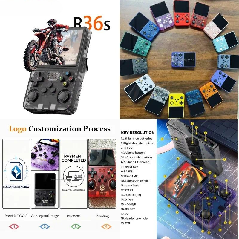 2026 R36s R36 Handheld Game Co - Gaming Console R36 review and price