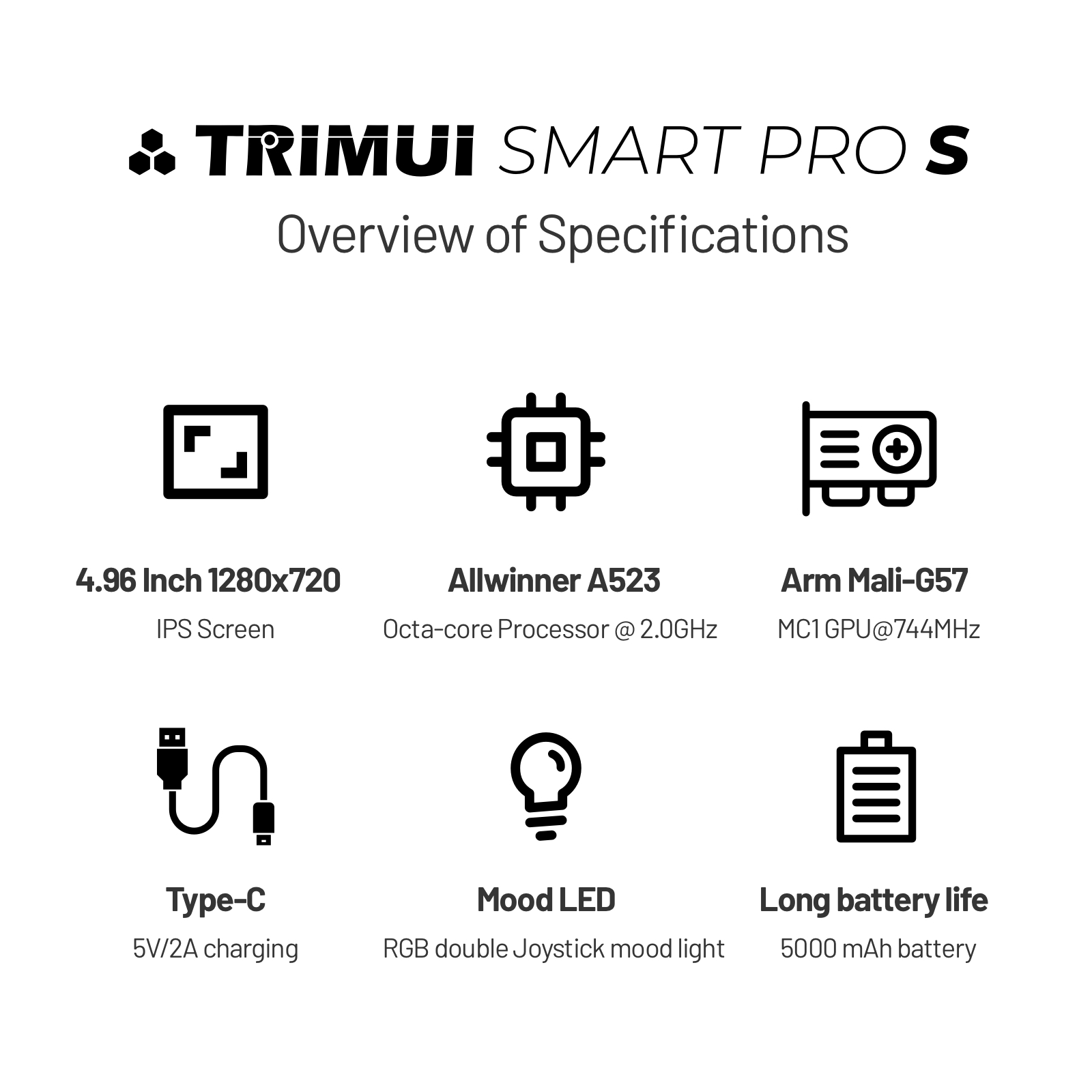 Trimui Smart Pro S TG5050 Hand - Gaming Console G90 review and price